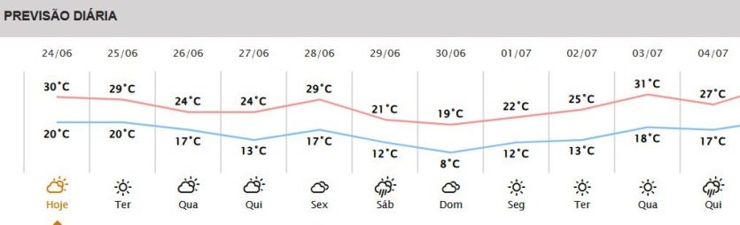 Captura De Tela 2024 06 24 151659