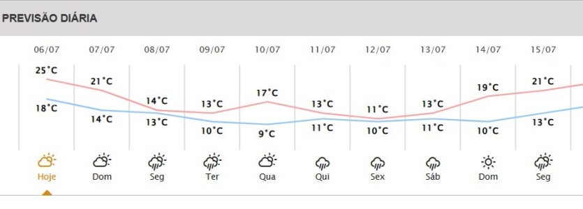 Captura De Tela 2024 07 06 192641