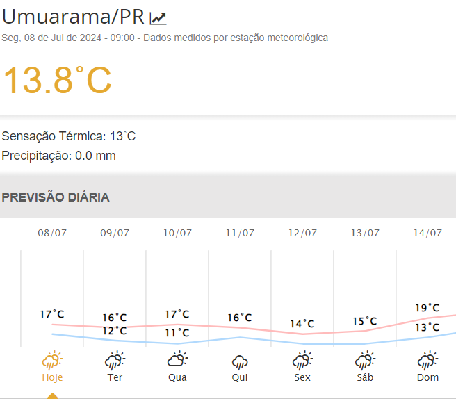 Captura De Tela 2024 07 08 092645