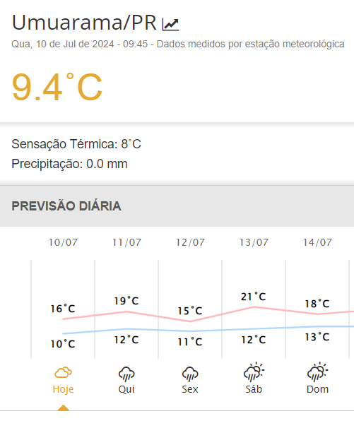 Captura De Tela 2024 07 10 095831