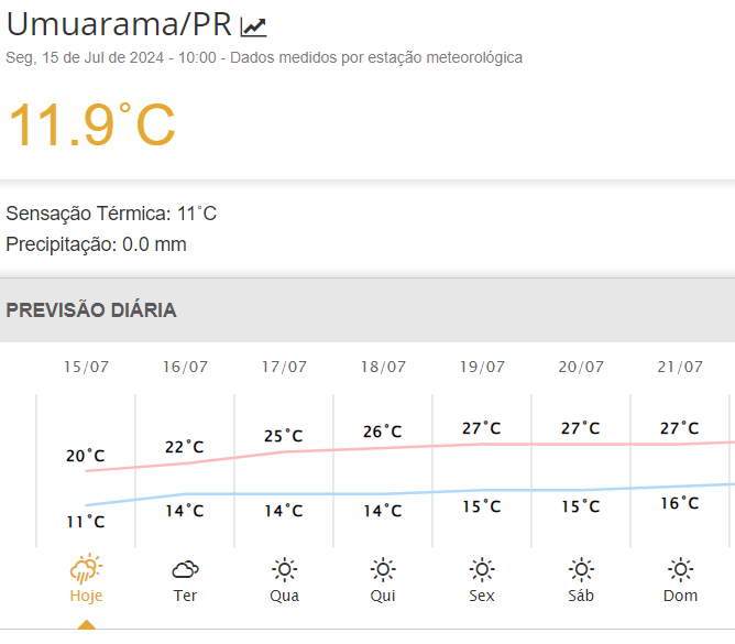 Captura De Tela 2024 07 15 104315