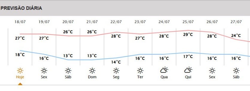Captura De Tela 2024 07 18 193446