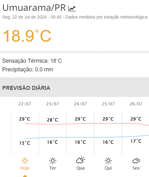 Captura De Tela 2024 07 22 095649