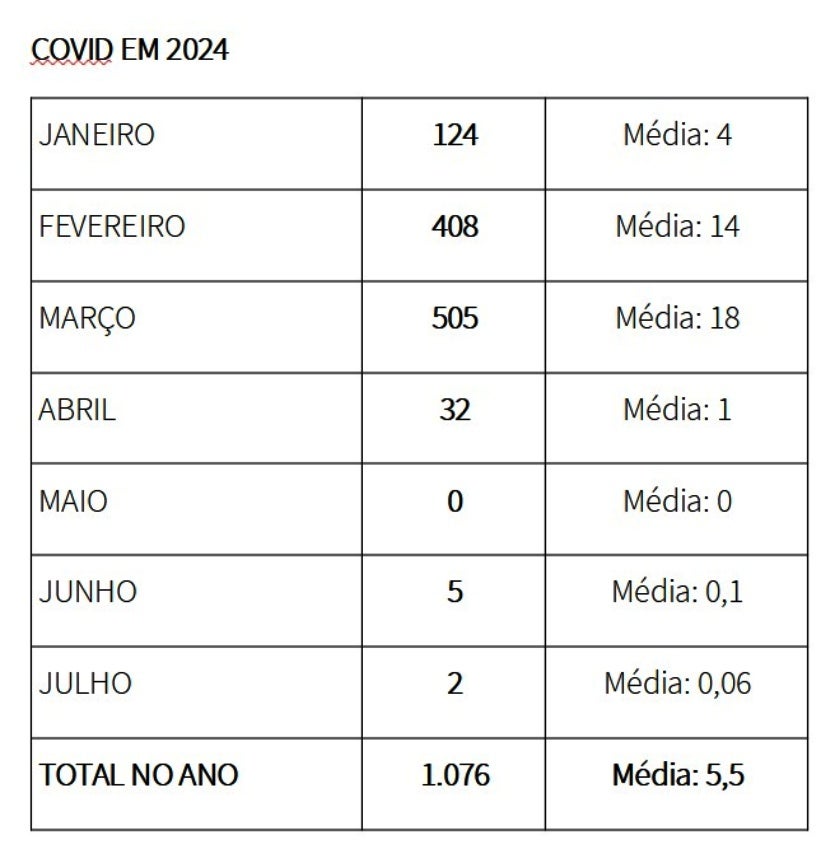 Imagem Do Whatsapp De 2024 07 15 As 16.47.40 Efff0ea5