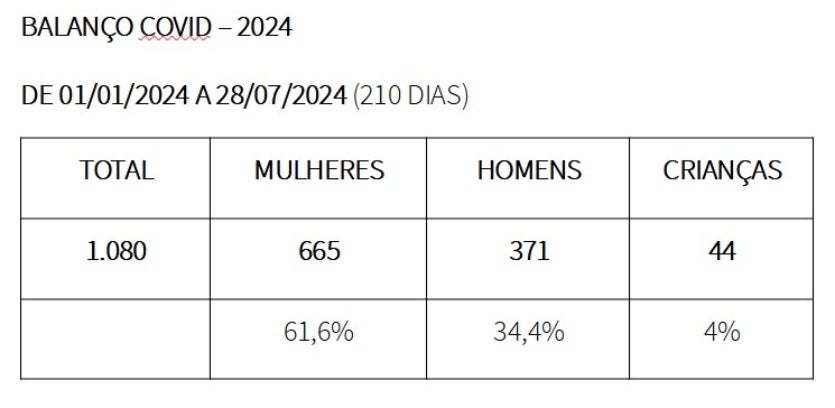 Whatsapp Image 2024 07 29 At 11.49.40