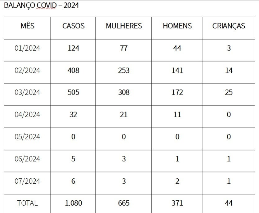 Whatsapp Image 2024 07 29 At 11.51.07