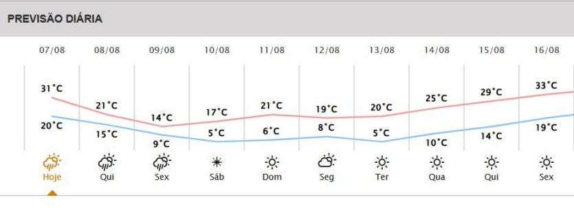 Captura De Tela 2024 08 07 201740