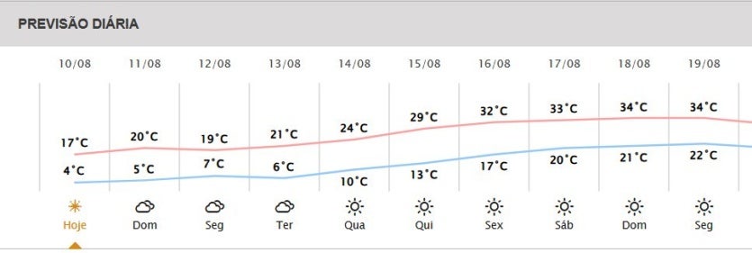 Captura De Tela 2024 08 10 170328