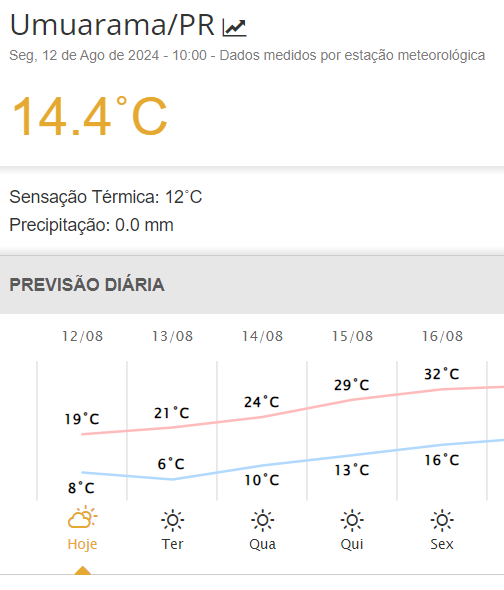 Captura De Tela 2024 08 12 103000