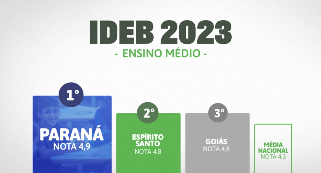 Captura De Tela 2024 08 14 174254