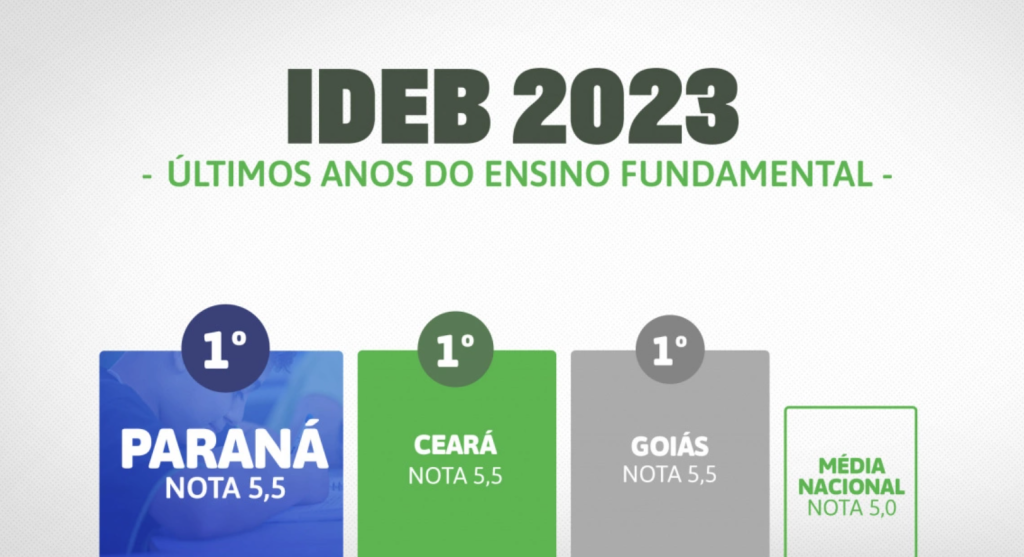 Captura De Tela 2024 08 14 174323