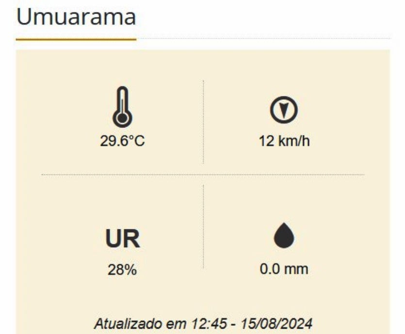 Captura De Tela 2024 08 15 125631
