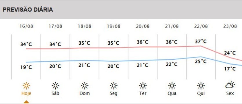 Captura De Tela 2024 08 16 180535