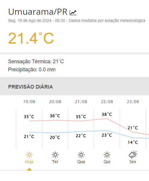 Captura De Tela 2024 08 19 084711