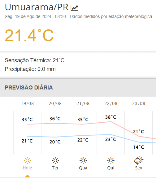 Captura De Tela 2024 08 19 084711