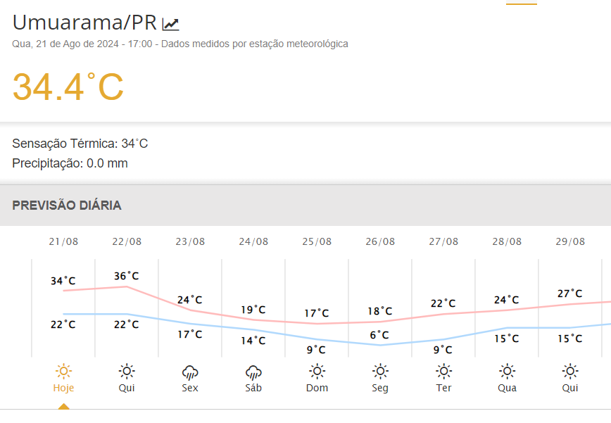 Captura De Tela 2024 08 21 171834