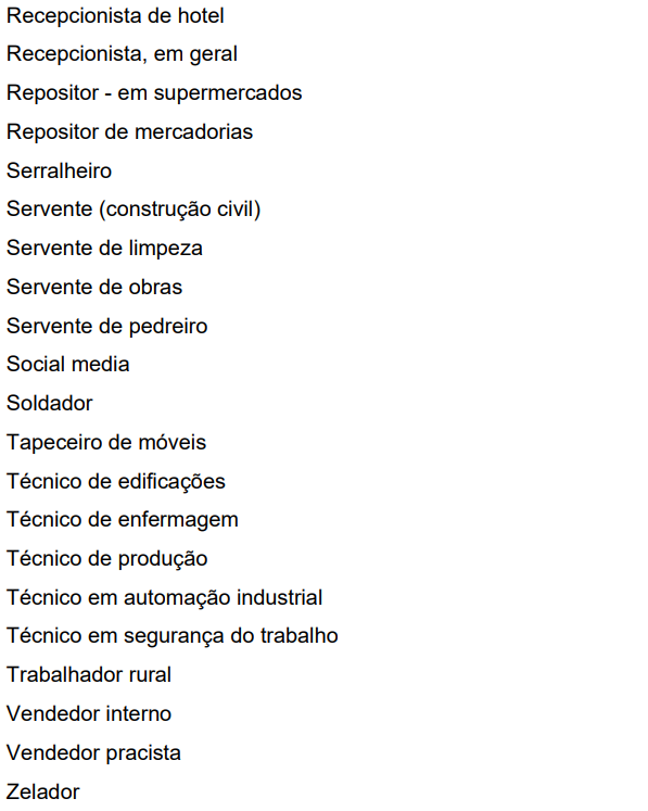 Captura De Tela 2024 08 22 095008