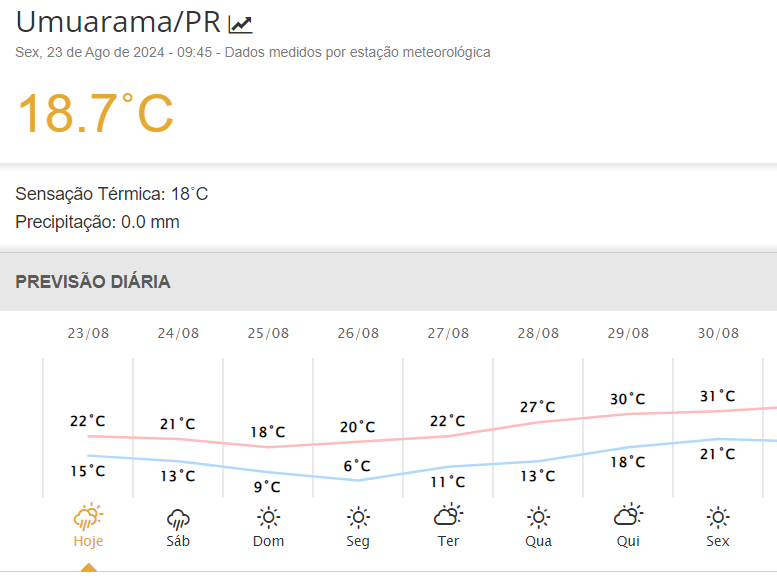 Captura De Tela 2024 08 23 095636