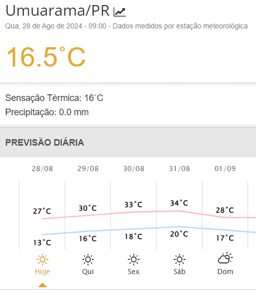 Captura De Tela 2024 08 28 092932