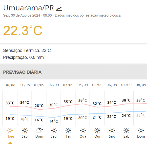 Captura De Tela 2024 08 30 093415