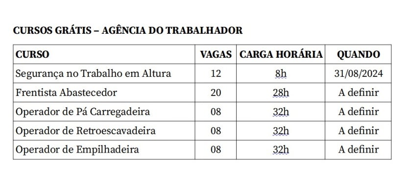 Imagem Do Whatsapp De 2024 08 19 As 16.44.42 96d50392