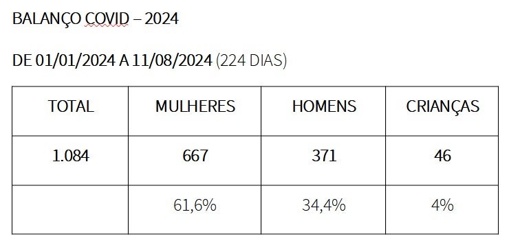 Whatsapp Image 2024 08 12 At 11.21.07 (1)