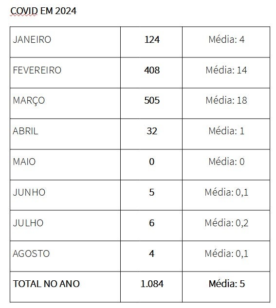 Whatsapp Image 2024 08 12 At 11.21.08