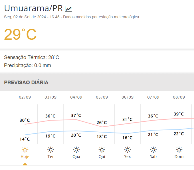 Captura De Tela 2024 09 02 170030