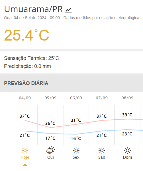 Captura De Tela 2024 09 04 092431