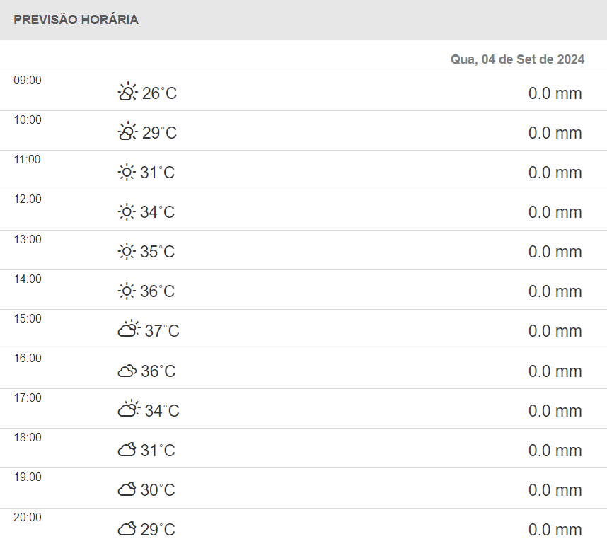 Captura De Tela 2024 09 04 092522