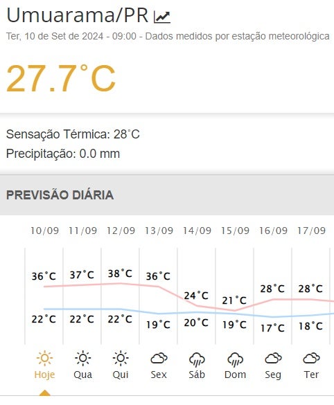 Captura De Tela 2024 09 10 093751