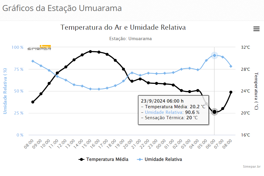 Captura De Tela 2024 09 23 091015