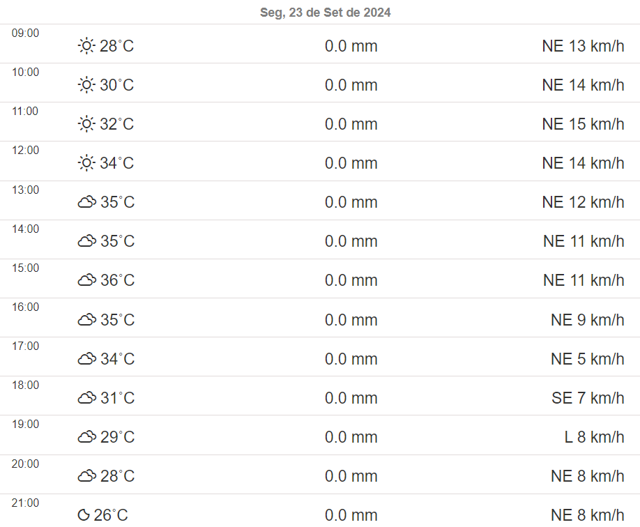 Captura De Tela 2024 09 23 091837