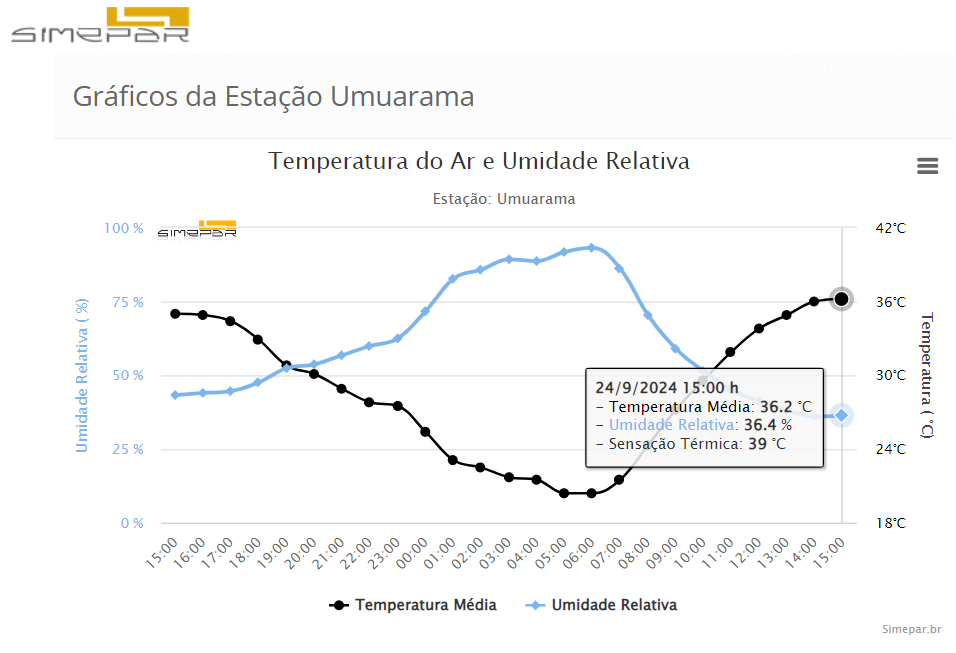 Captura De Tela 2024 09 24 152455