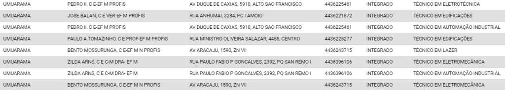 Captura De Tela 2024 09 25 164915