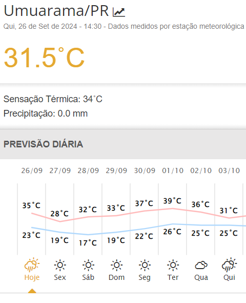 Captura De Tela 2024 09 26 145423