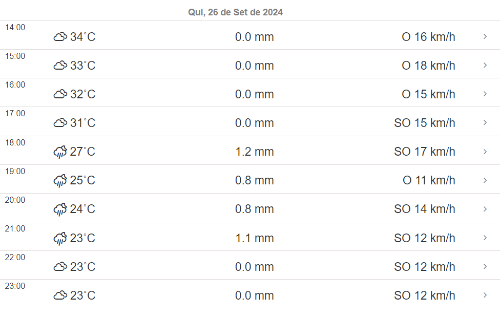 Captura De Tela 2024 09 26 145450
