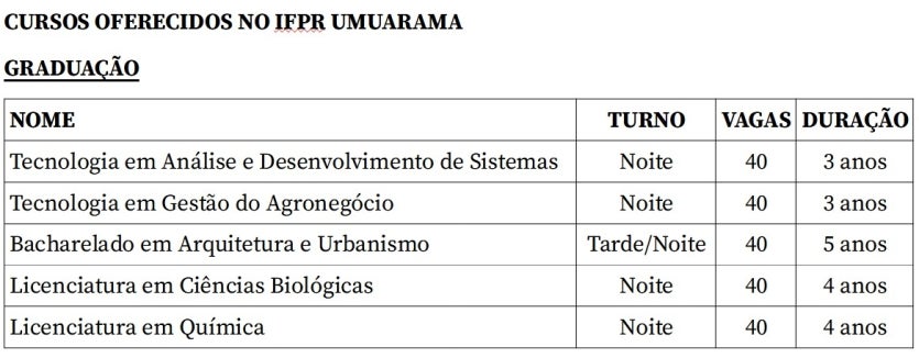 Imagem Do Whatsapp De 2024 09 30 à(s) 17.00.05 1f37e1a7