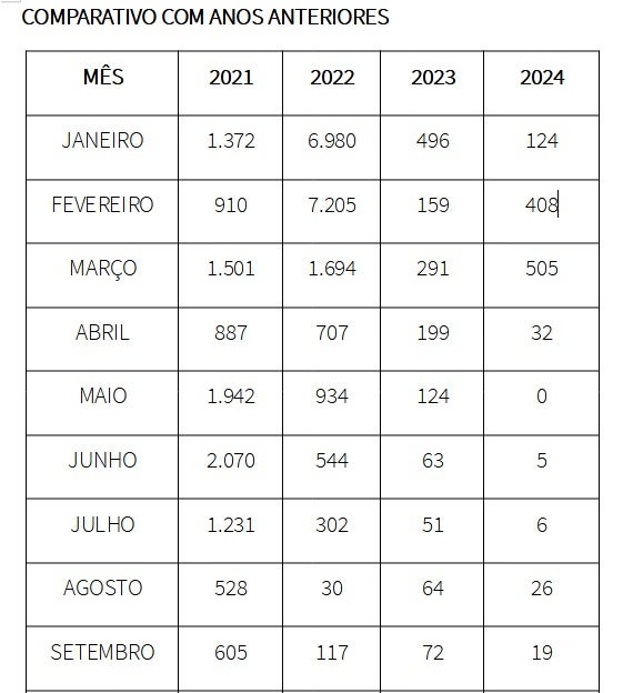 Whatsapp Image 2024 09 30 At 11.35.18