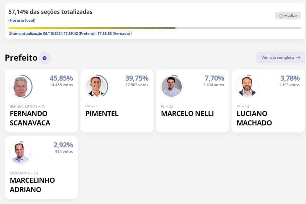 Captura De Tela 2024 10 06 180133