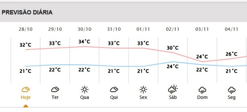 Captura De Tela 2024 10 28 163226