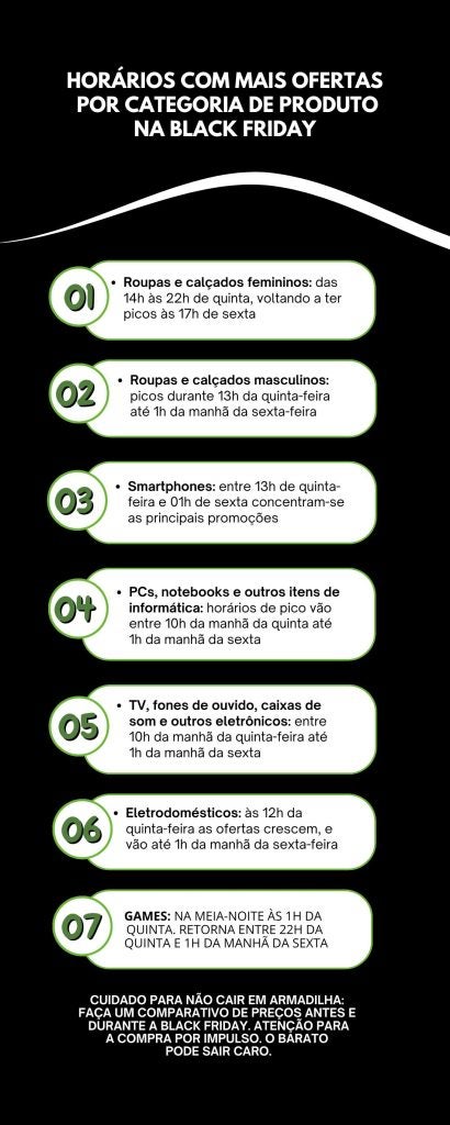 Infográfico Sobre O Meio Ambiente Ilustrado Verde Branco