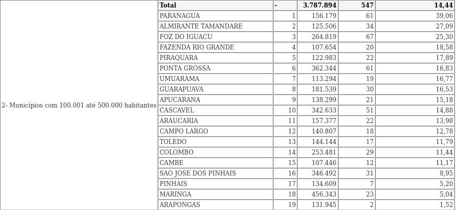 Whatsapp Image 2024 11 28 At 11.38.02