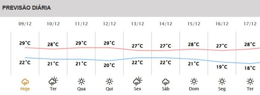 Captura De Tela 2024 12 09 205256