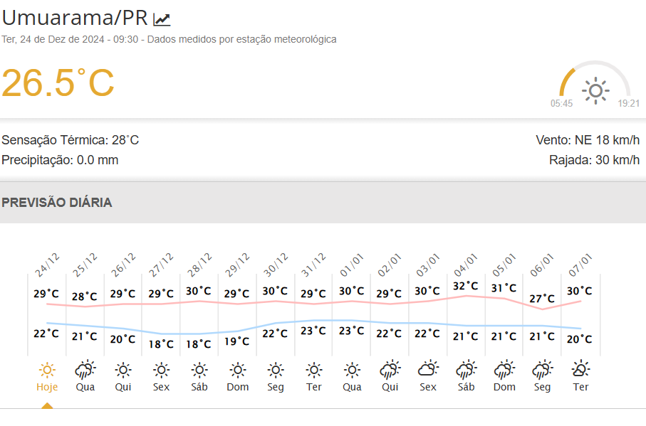 Captura De Tela 2024 12 24 094632