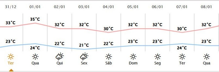 Captura De Tela 2024 12 31 000121
