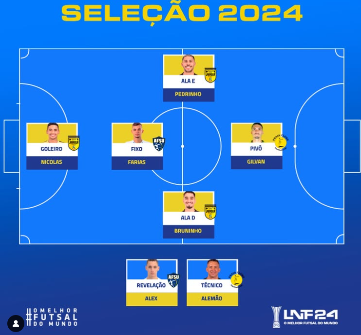 Seleção Lnf