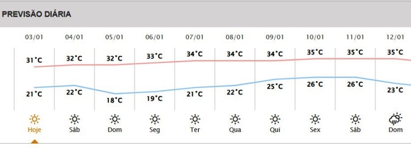 Captura De Tela 2025 01 03 134328