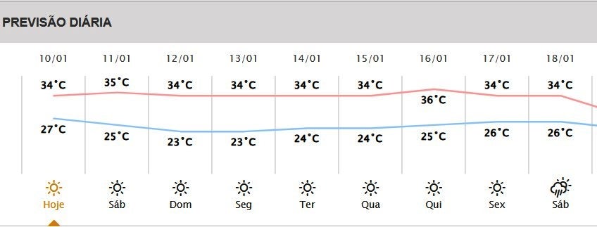Captura De Tela 2025 01 10 210324