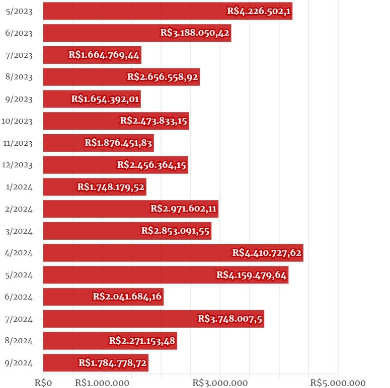 Captura De Tela 2025 01 13 101555